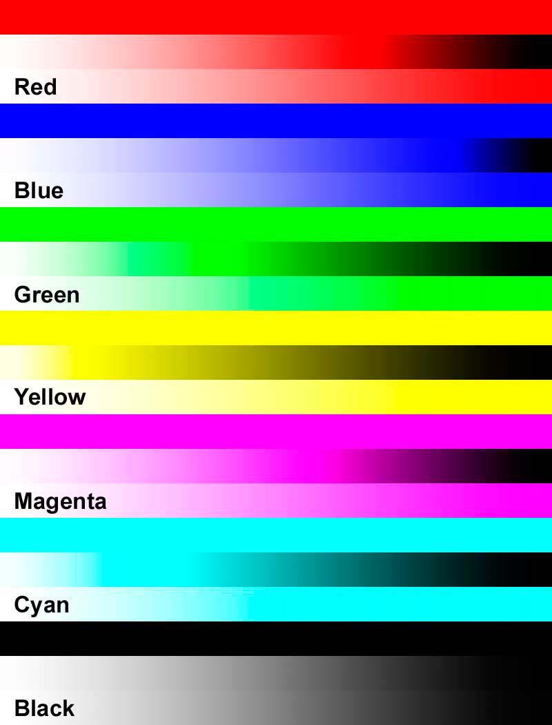 Seputarberitaduniakita Color Print Test Page